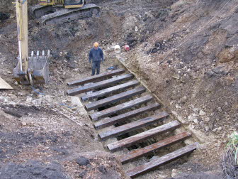 Closing Hole
